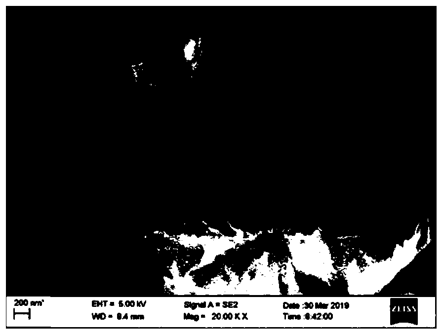 Preparation method of graphene, graphene and application of graphene