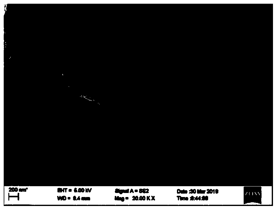 Preparation method of graphene, graphene and application of graphene