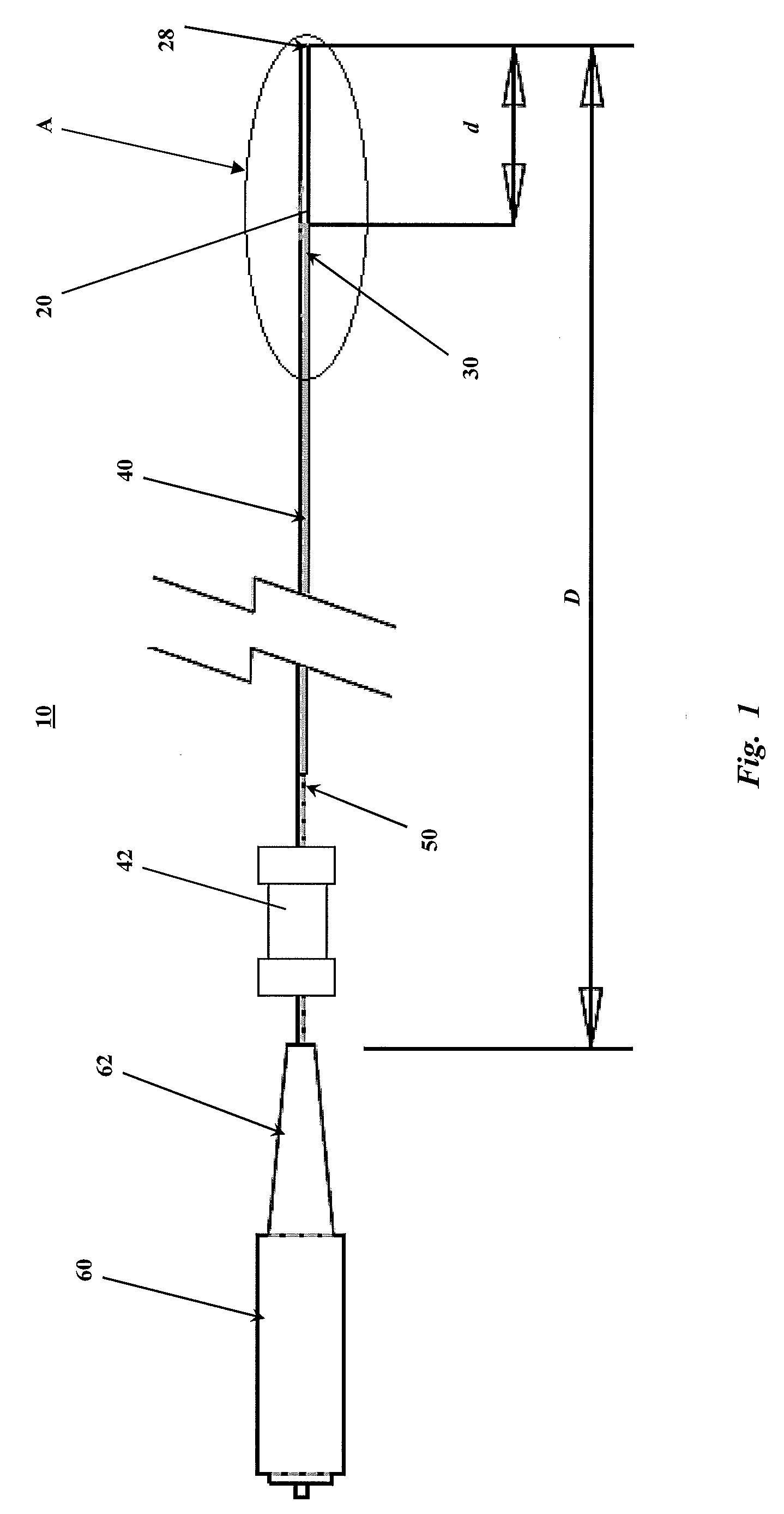 Catheter for in vivo imaging