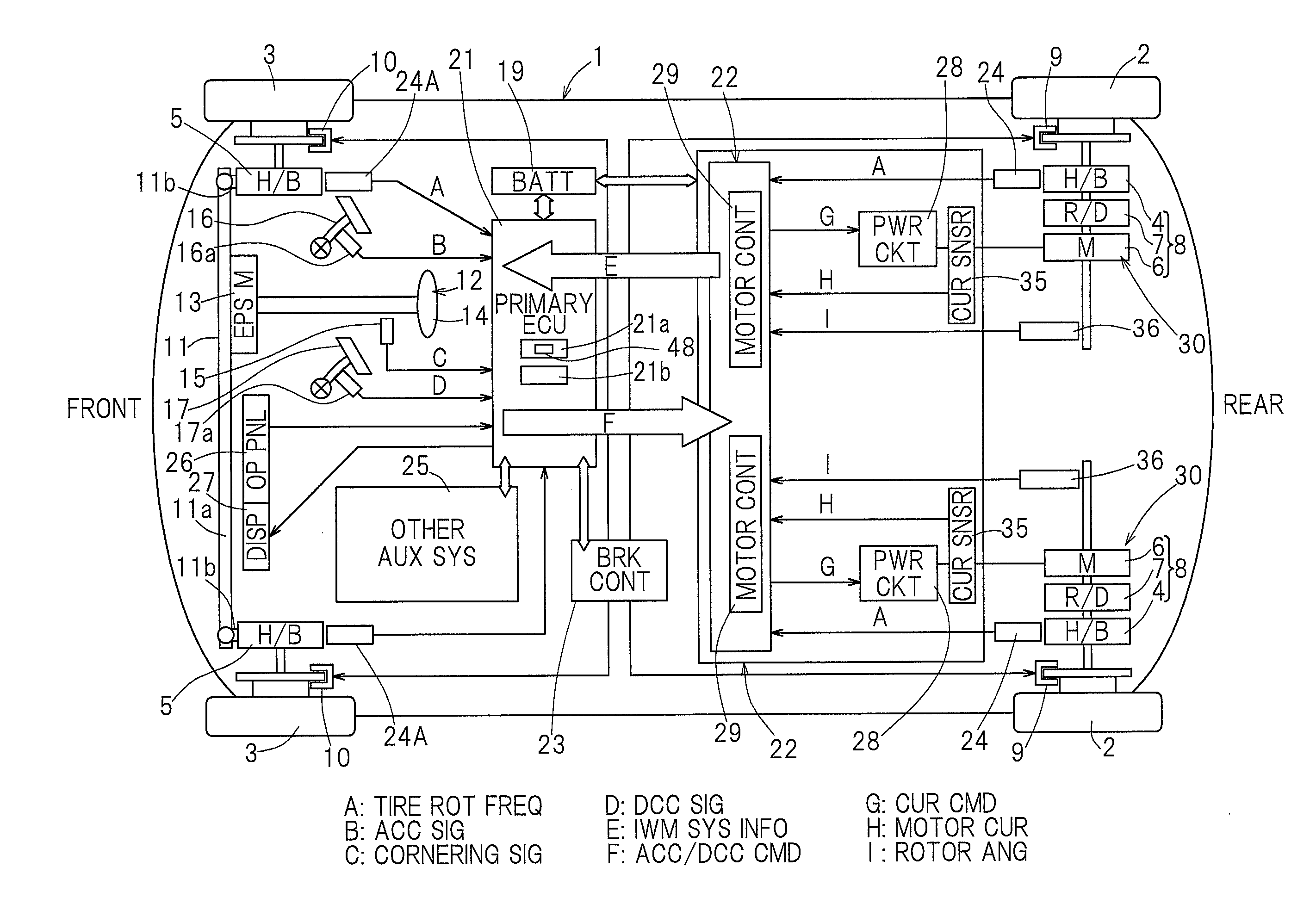 Electric vehicle