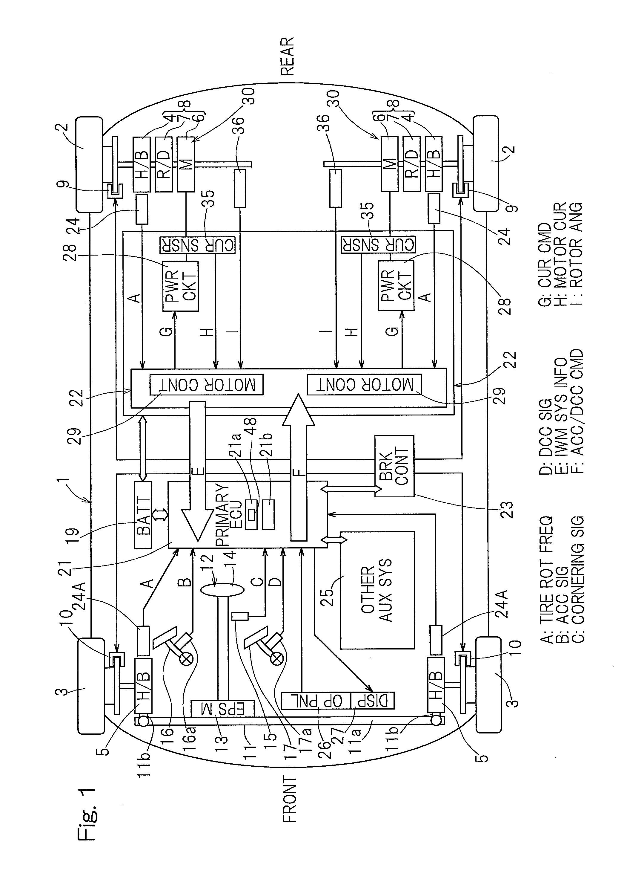 Electric vehicle