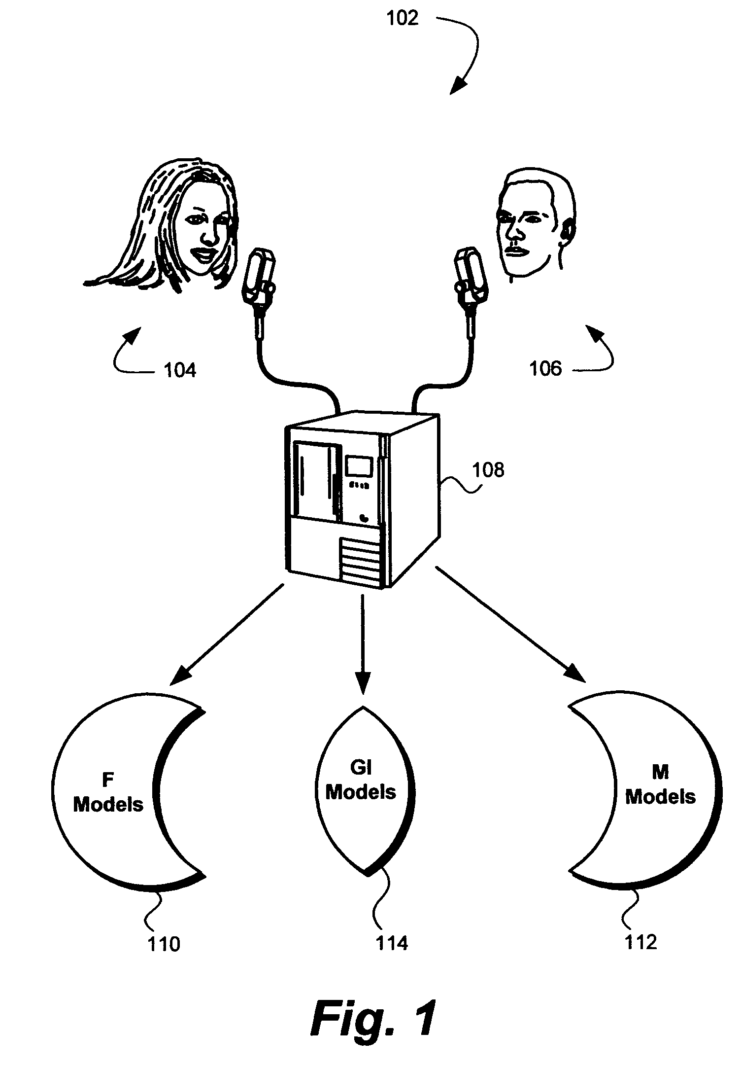 Class detection scheme and time mediated averaging of class dependent models