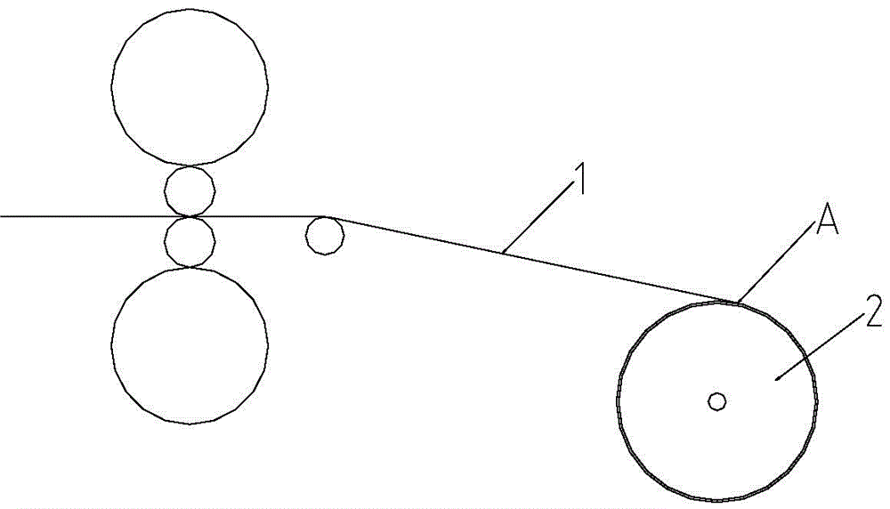 Method for reducing annealing defect of aluminum product