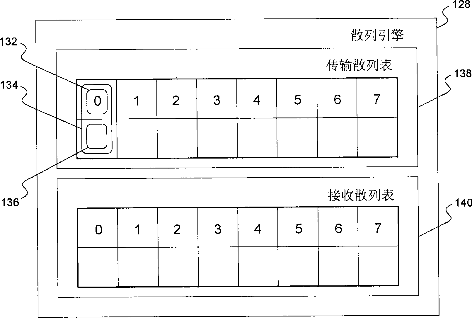 Intelligent failback in a load-balanced networking environment