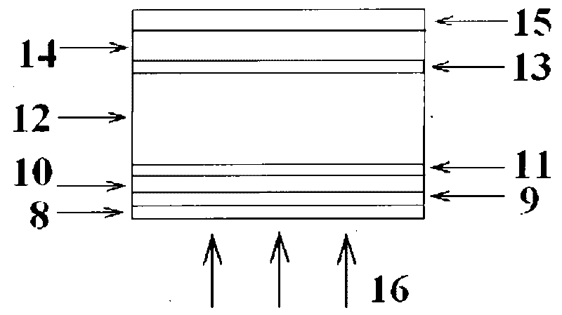 PIN Si-based film solar battery and manufacturing method thereof