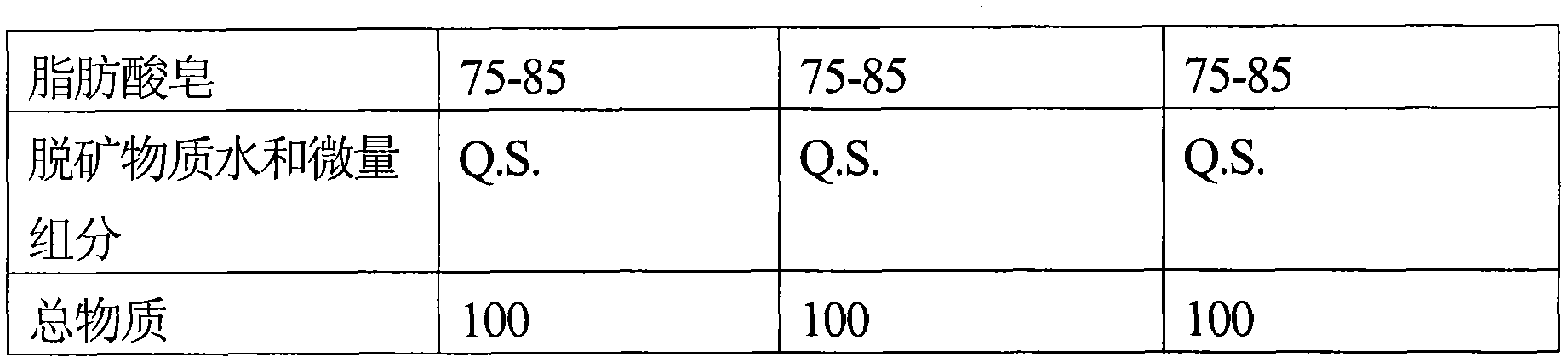 Solubilized magnolol analogs