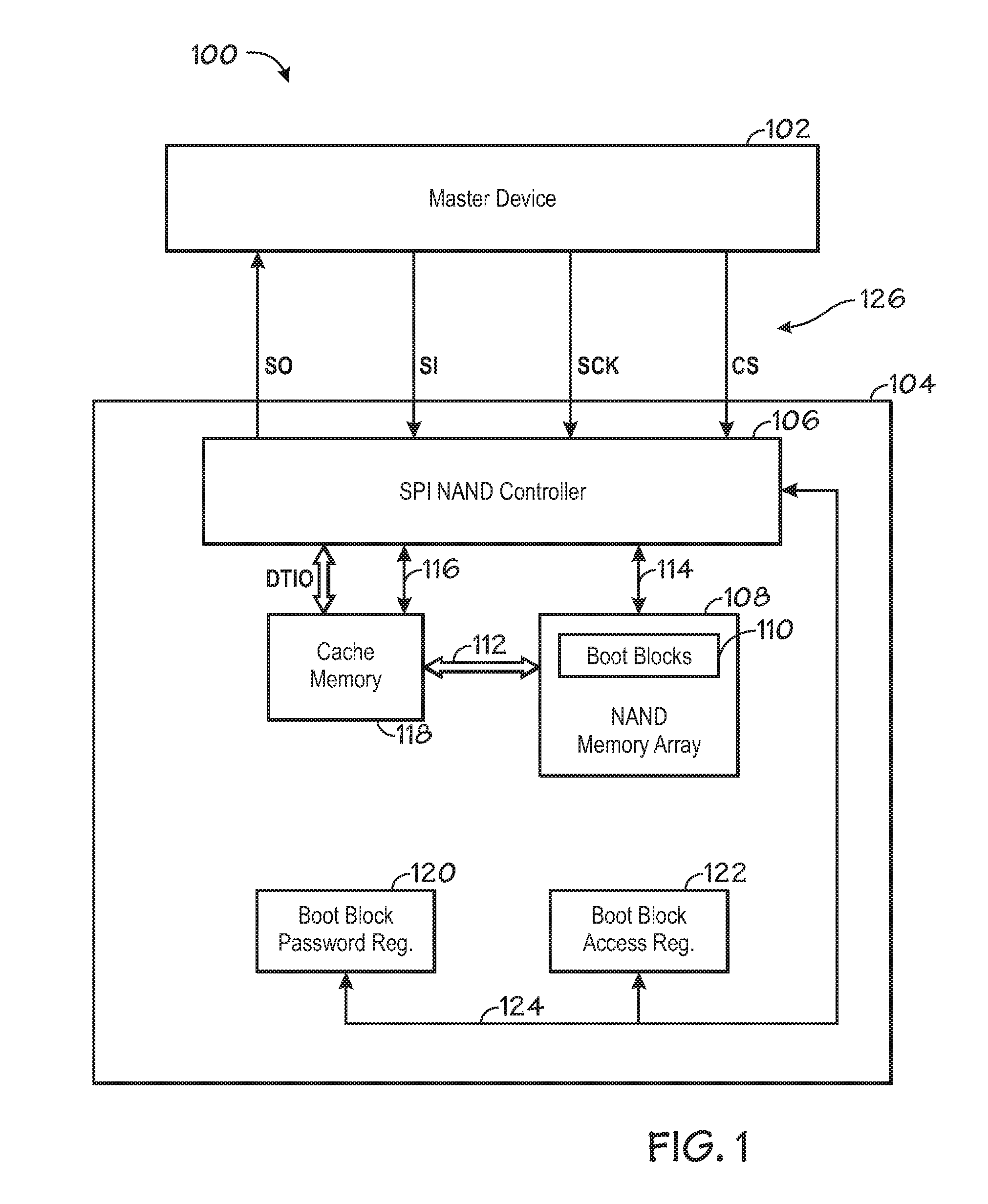 Boot block features in synchronous serial interface NAND