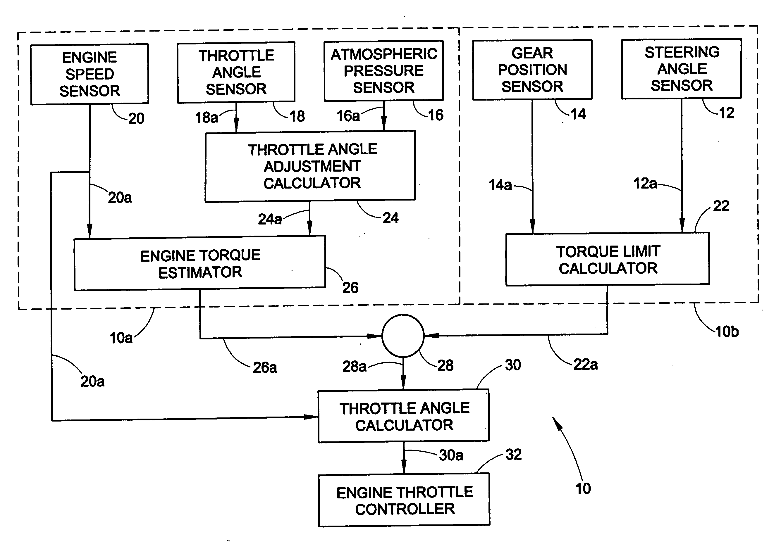 System and method for inhibiting torque steer