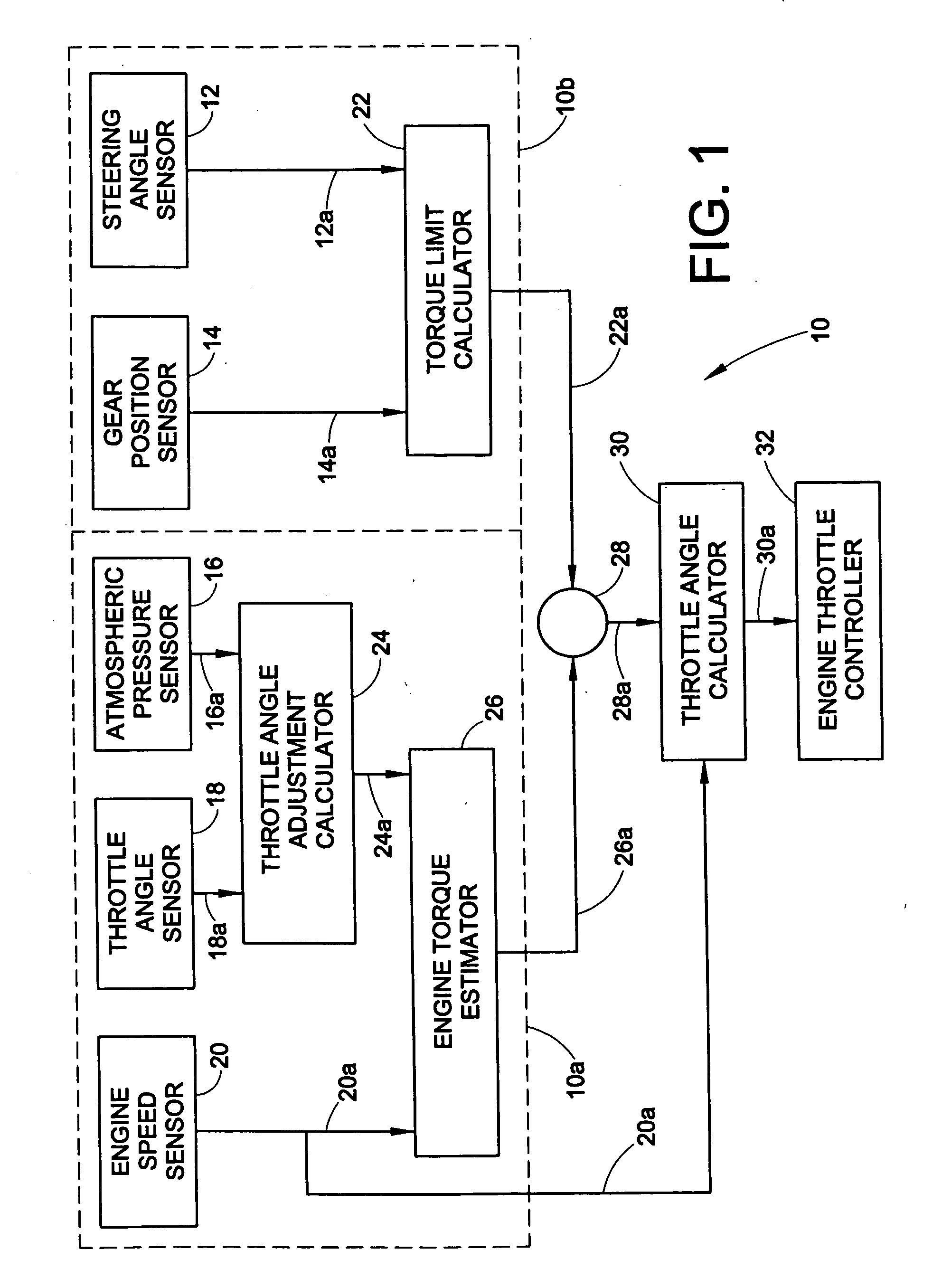 System and method for inhibiting torque steer