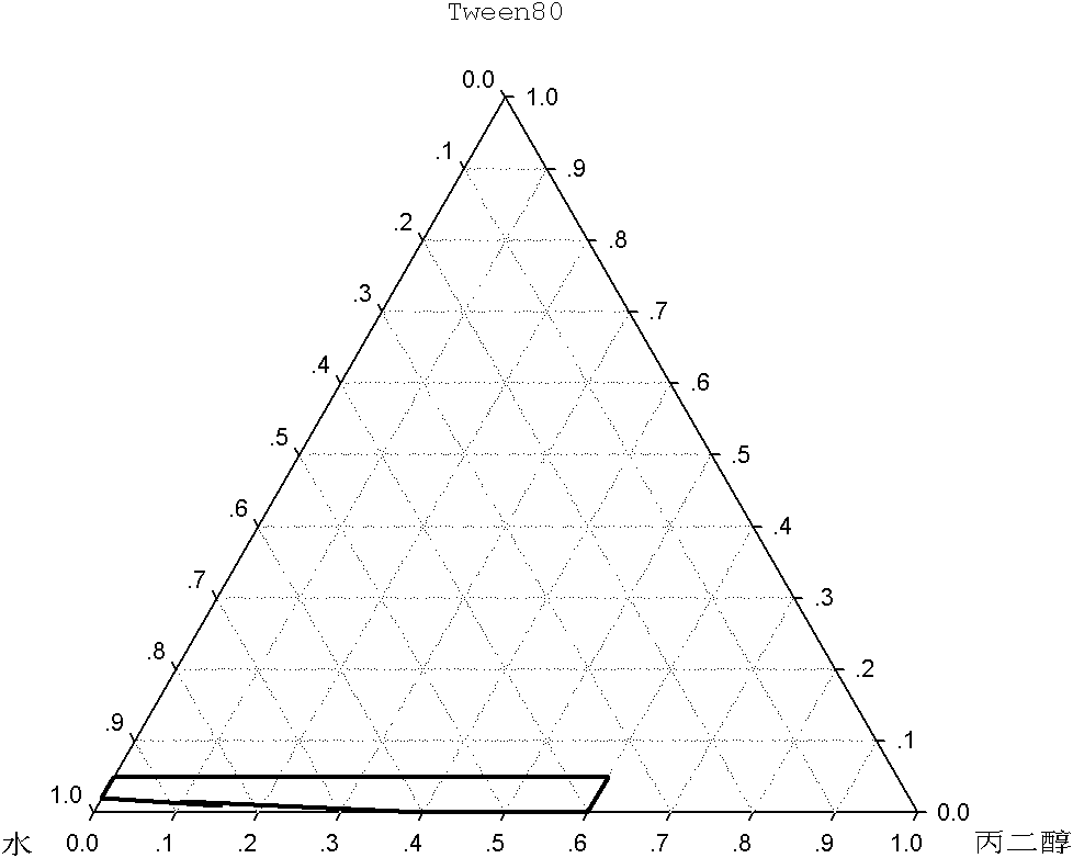 Monoglucoside injection of cycloastragenol and preparation method and application of injection