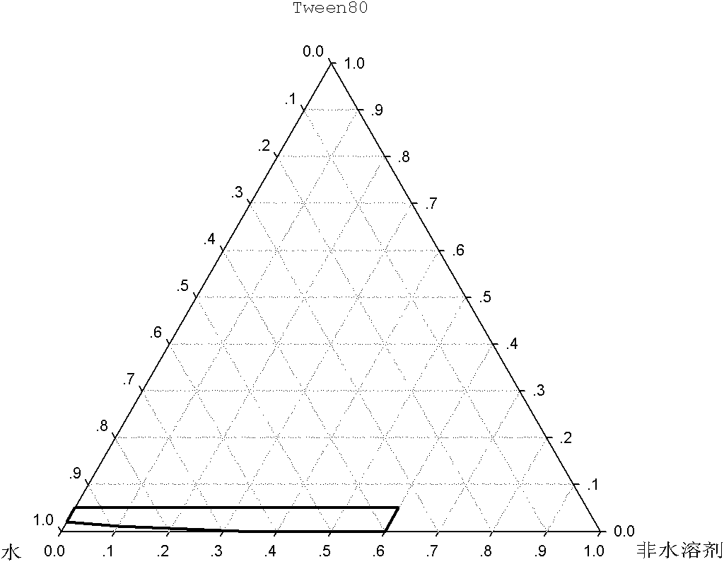 Monoglucoside injection of cycloastragenol and preparation method and application of injection