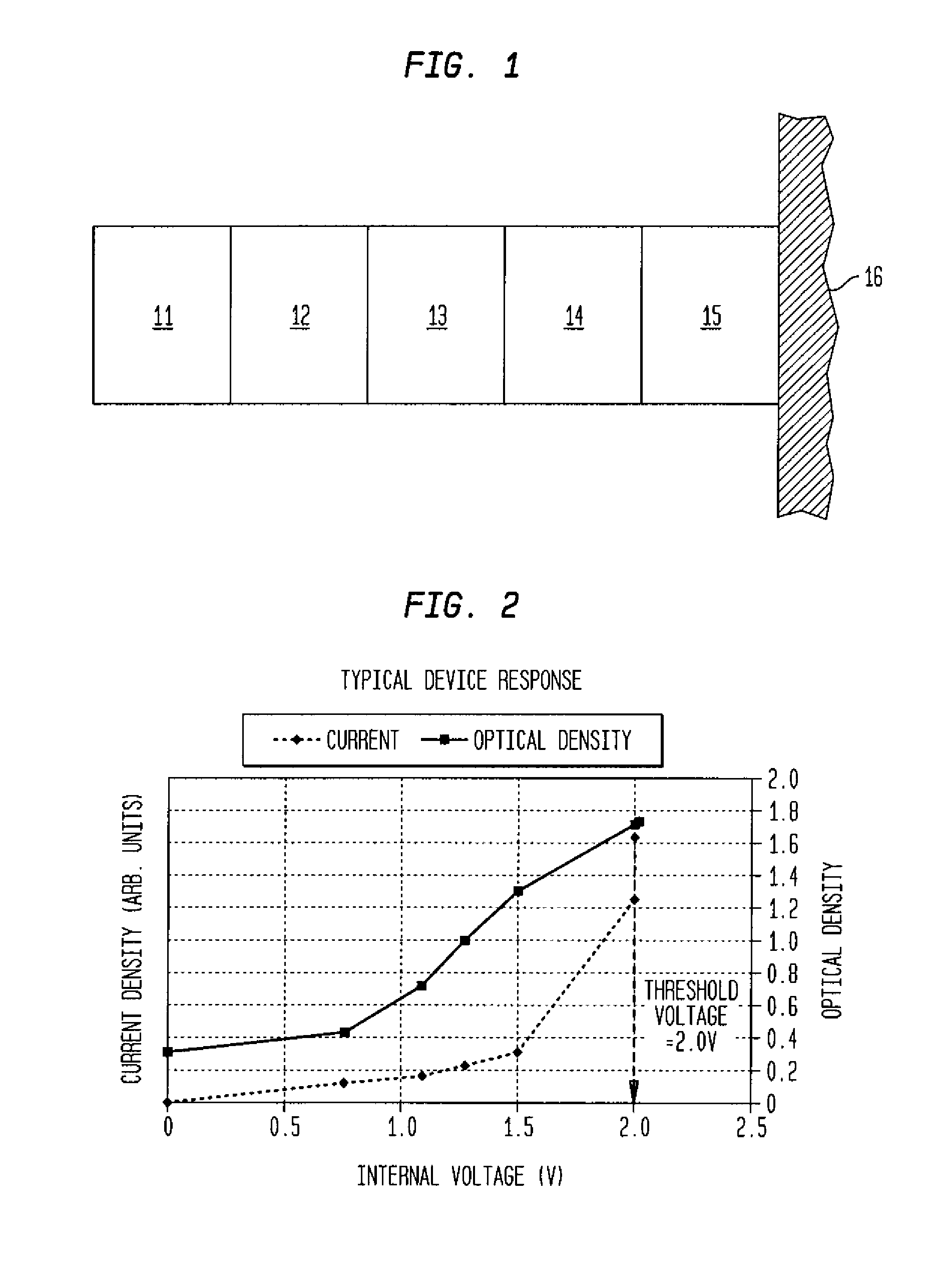 Electrochromic devices having improved ion conducting layers