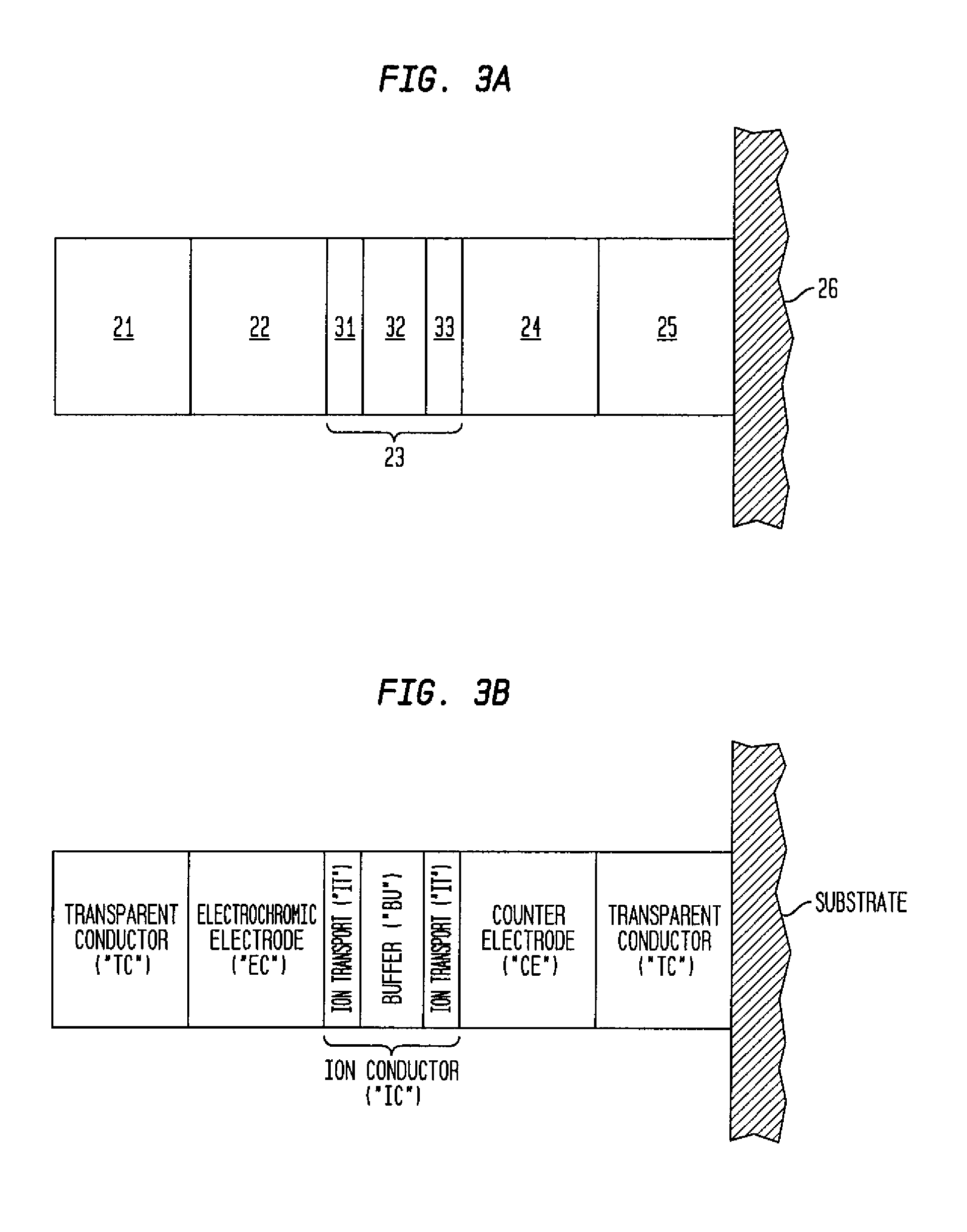 Electrochromic devices having improved ion conducting layers