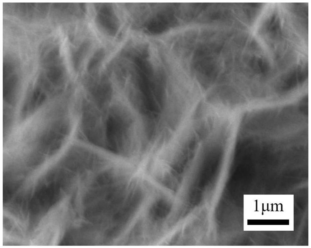 Method for preparing super-hydrophobic zinc-aluminum hydrotalcite coating on surface of aluminum alloy