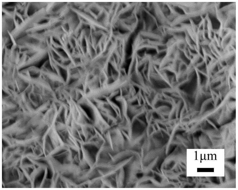 Method for preparing super-hydrophobic zinc-aluminum hydrotalcite coating on surface of aluminum alloy