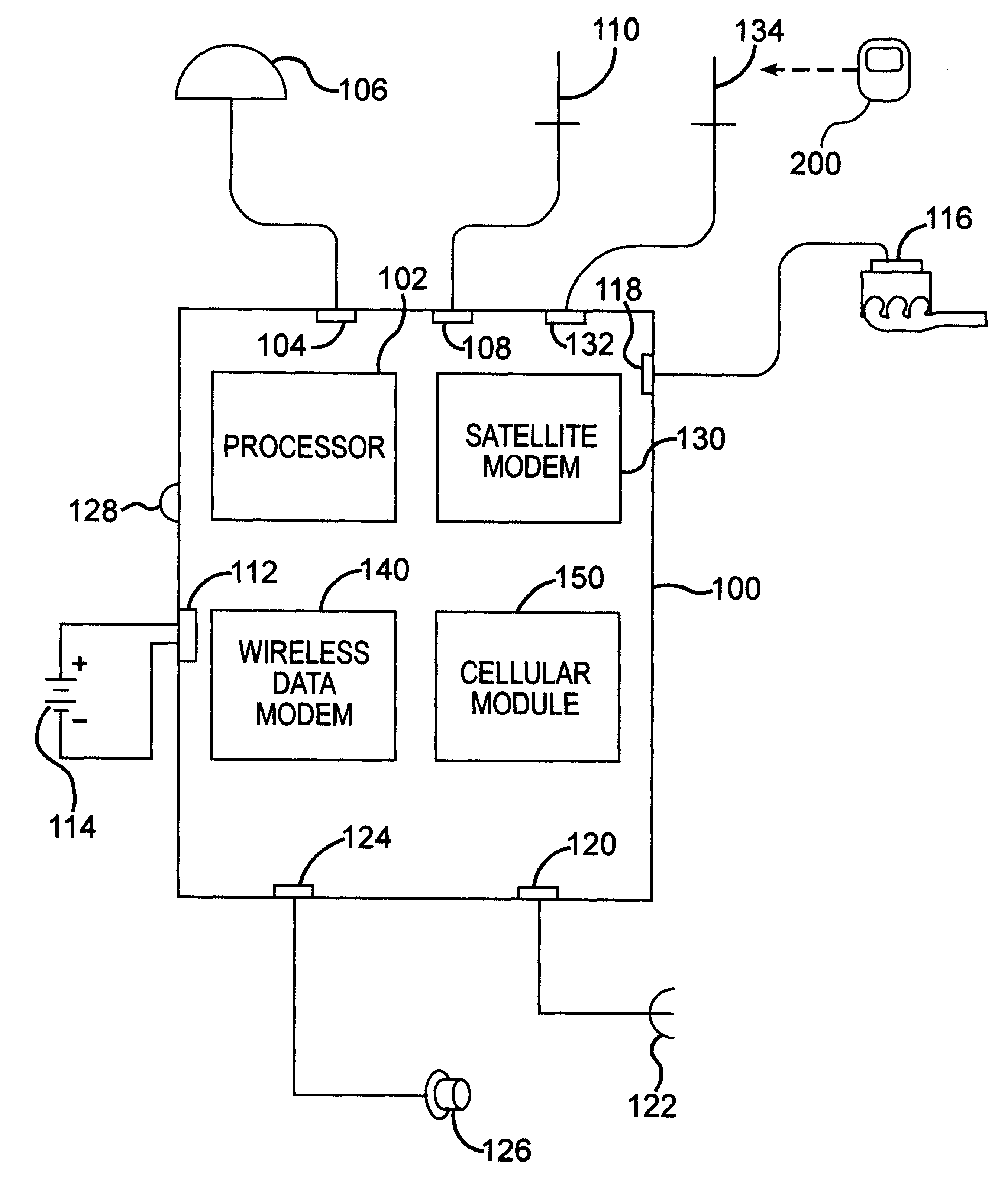 GPS management system