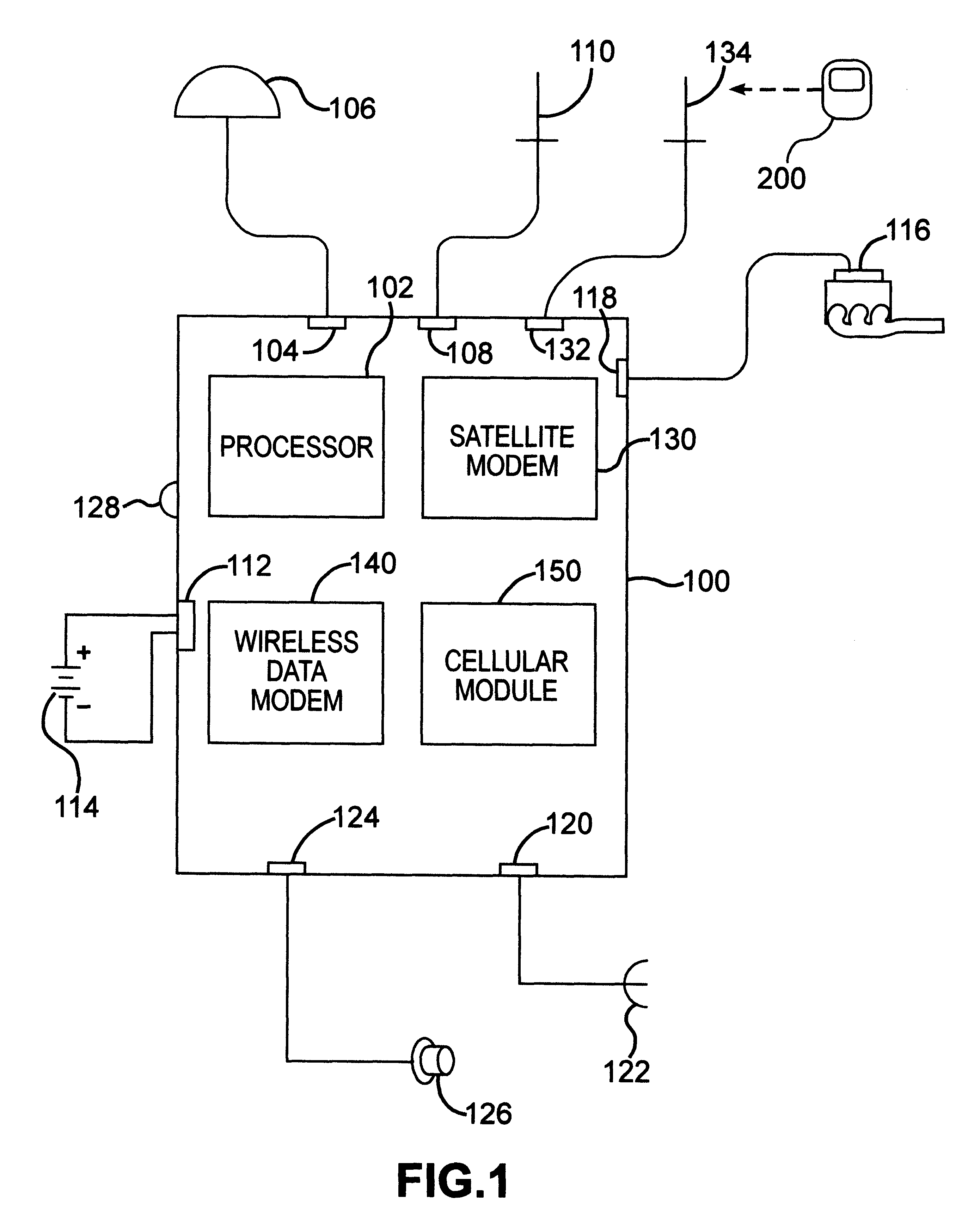 GPS management system