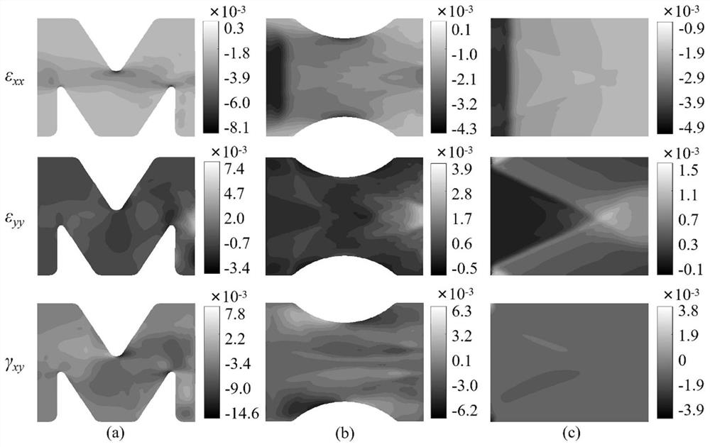 Synchronous characterization method for orthotropic elastic constant virtual field of high-speed impact special-shaped piece