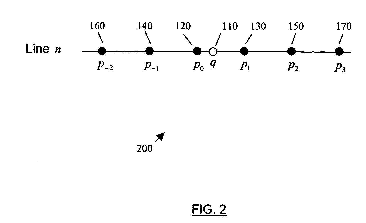 Method and apparatus for video image interpolation with edge sharpening