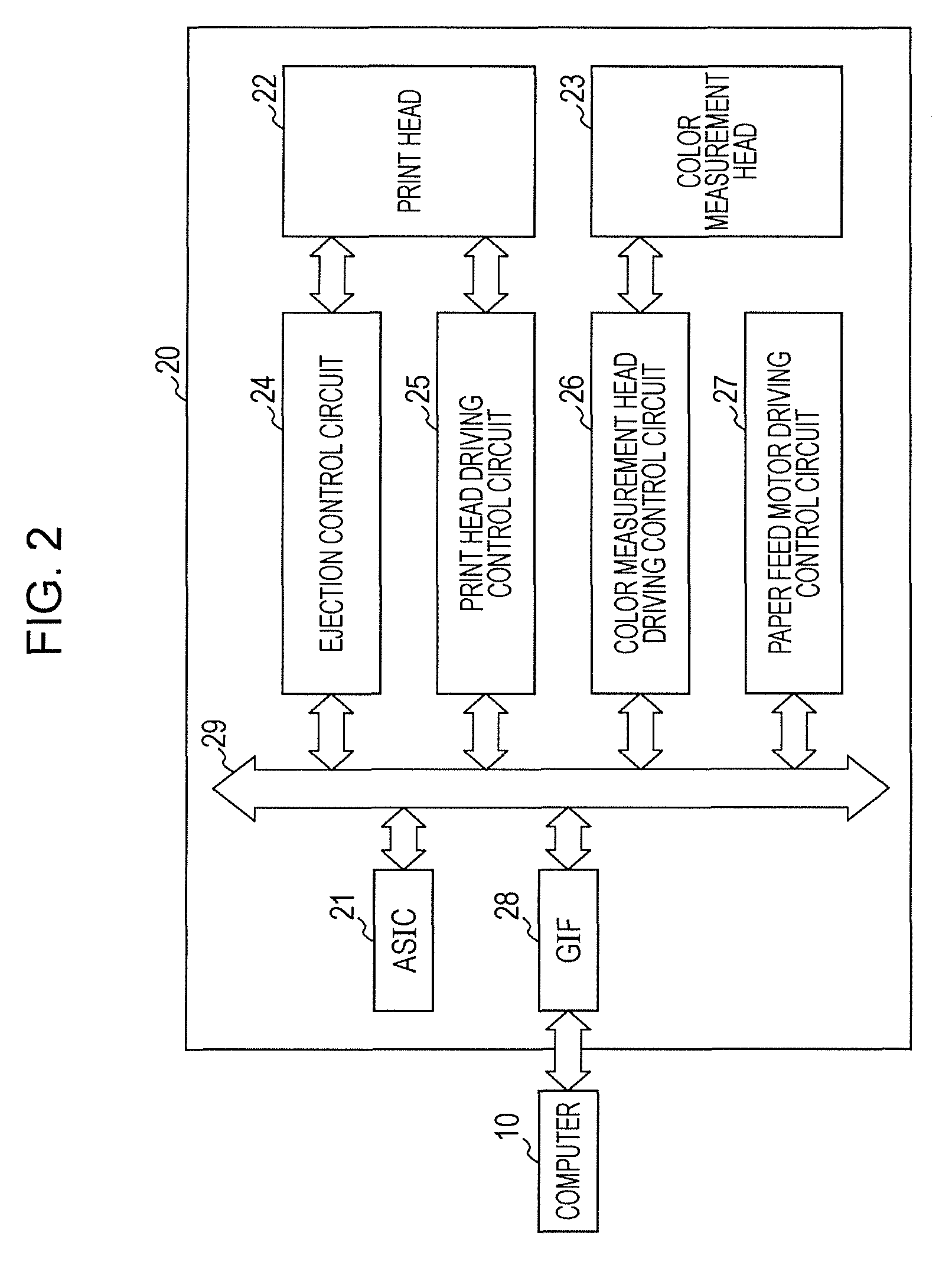 Printing apparatus and calibration method