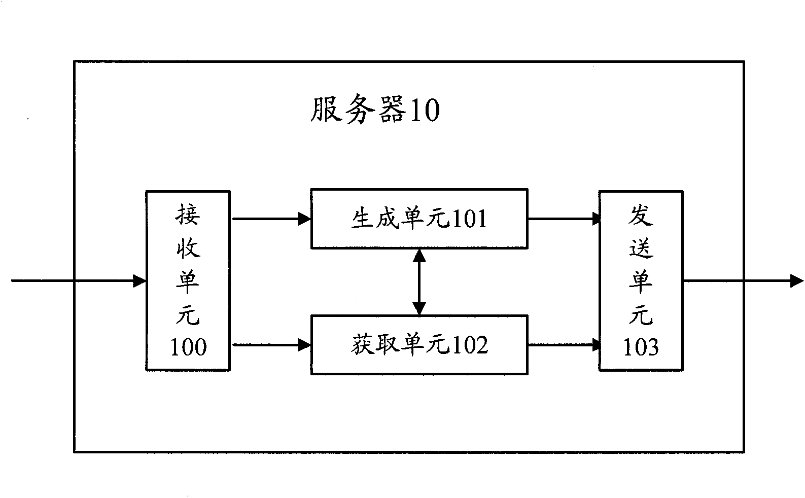 Method and device for identifying legality of website service