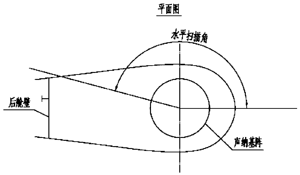 Double-layer shell titanium alloy deflector shroud acoustic three-dimensional control method