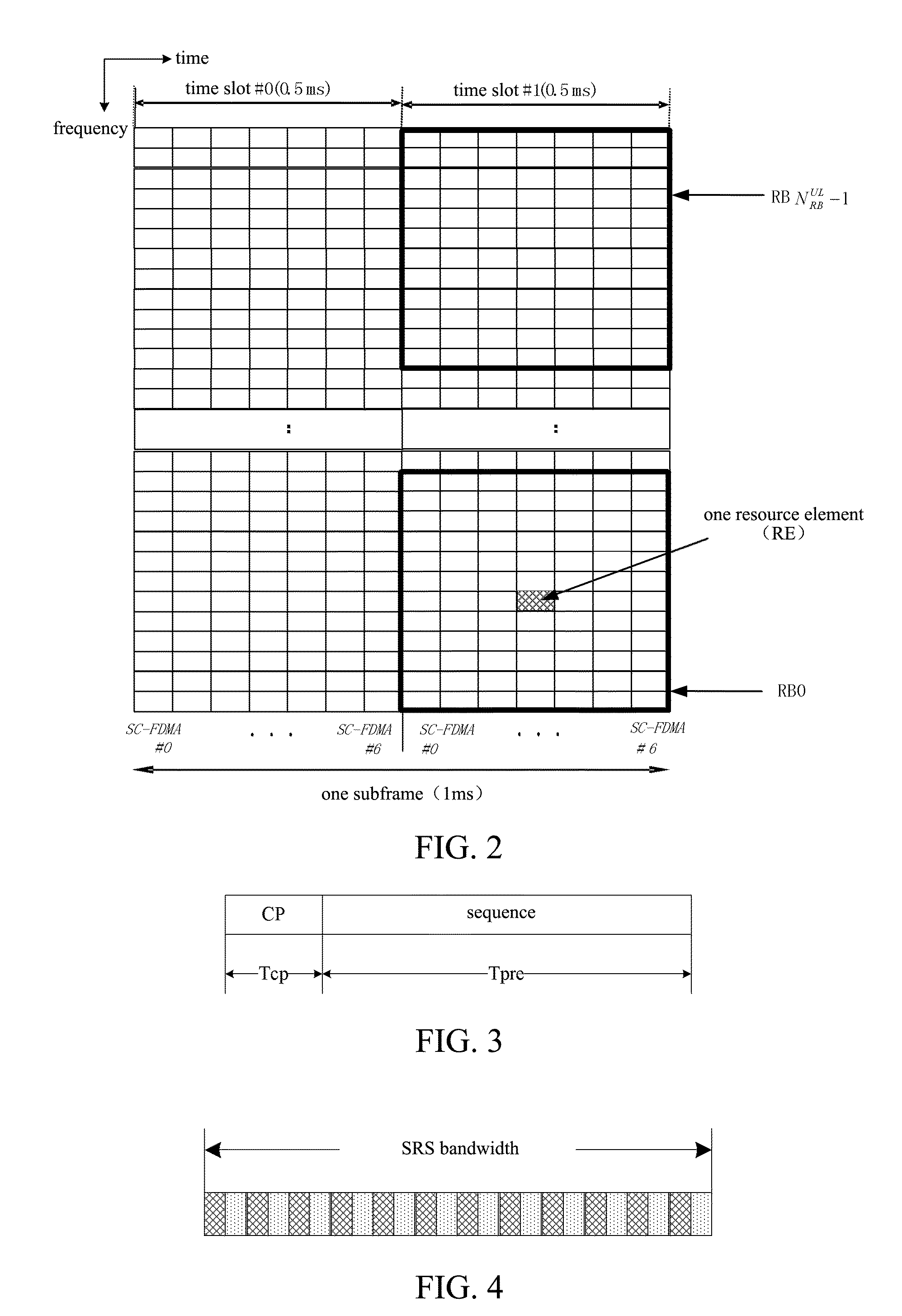 Method for Determining Random Access Channel Number and Sending Sounding Reference Signal