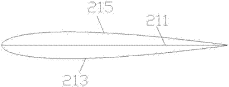 Three-stage fixed-wing unmanned aerial vehicle