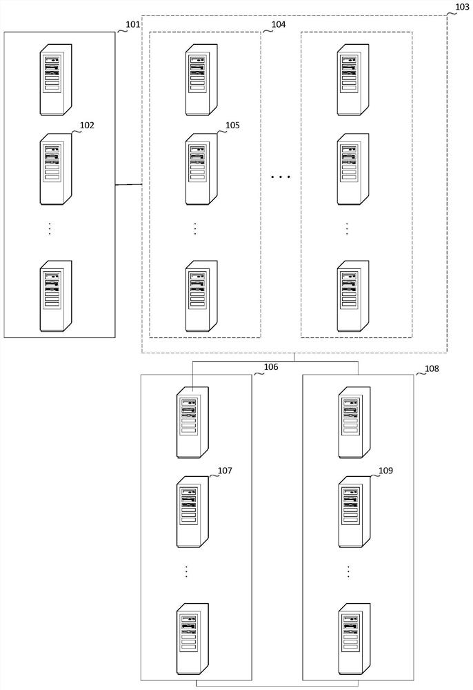 Business system exception monitoring method and device