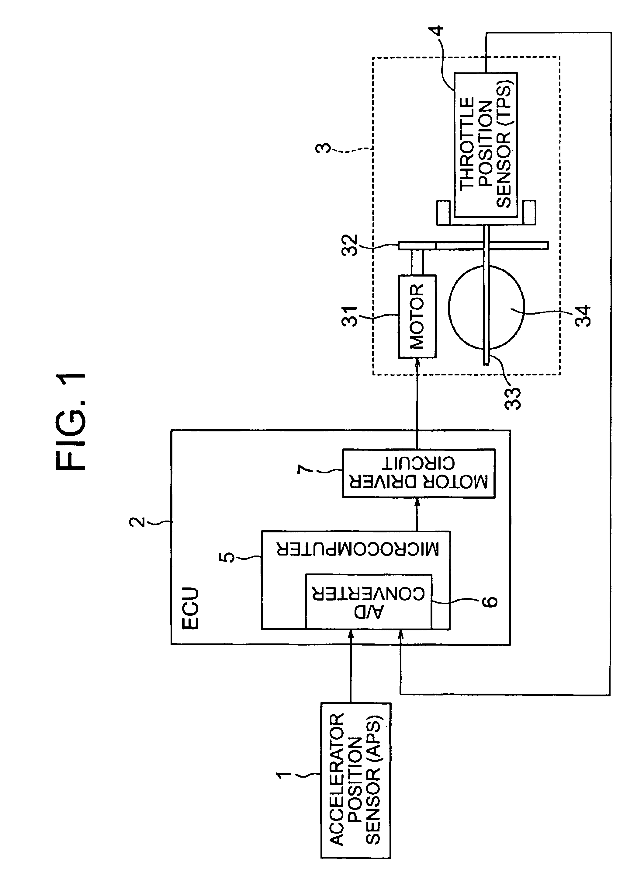 Throttle valve control device