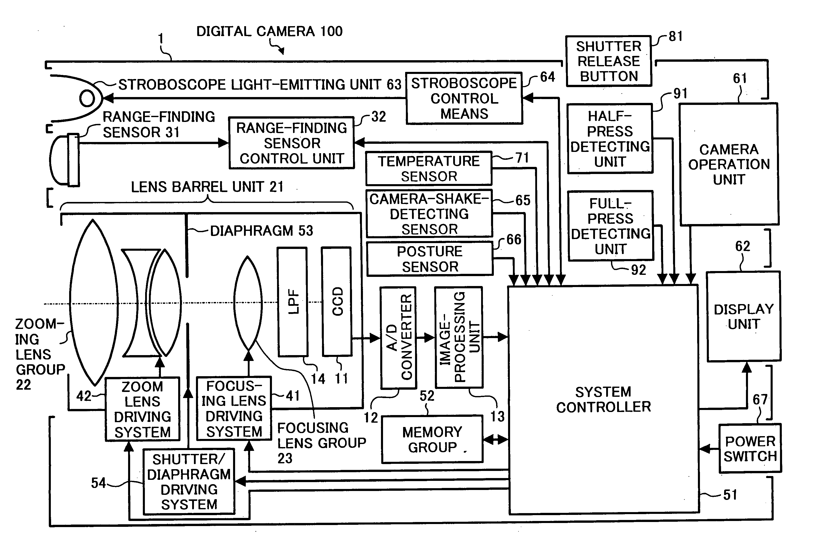 Image capture device and associated method of compensating backlash