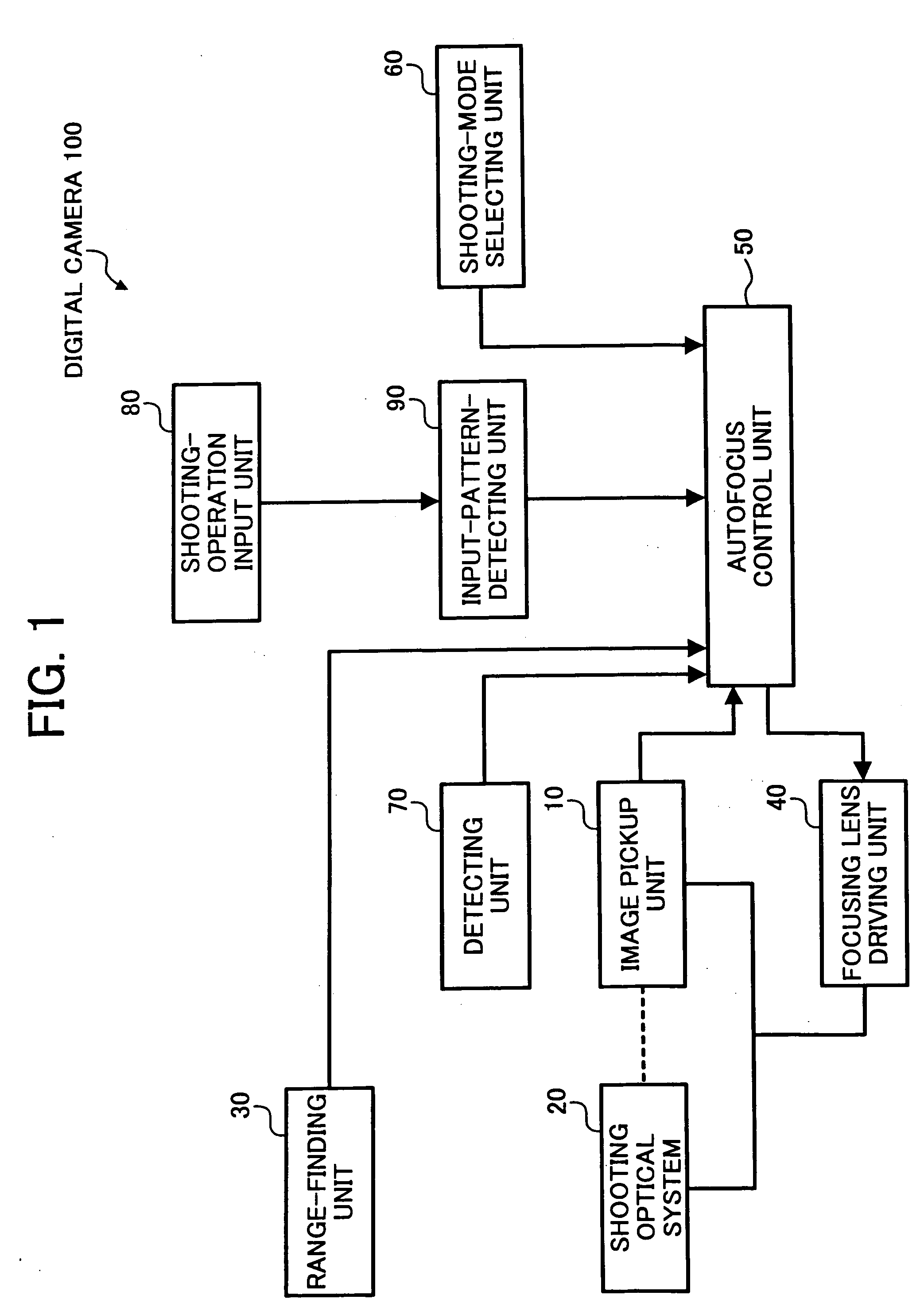 Image capture device and associated method of compensating backlash