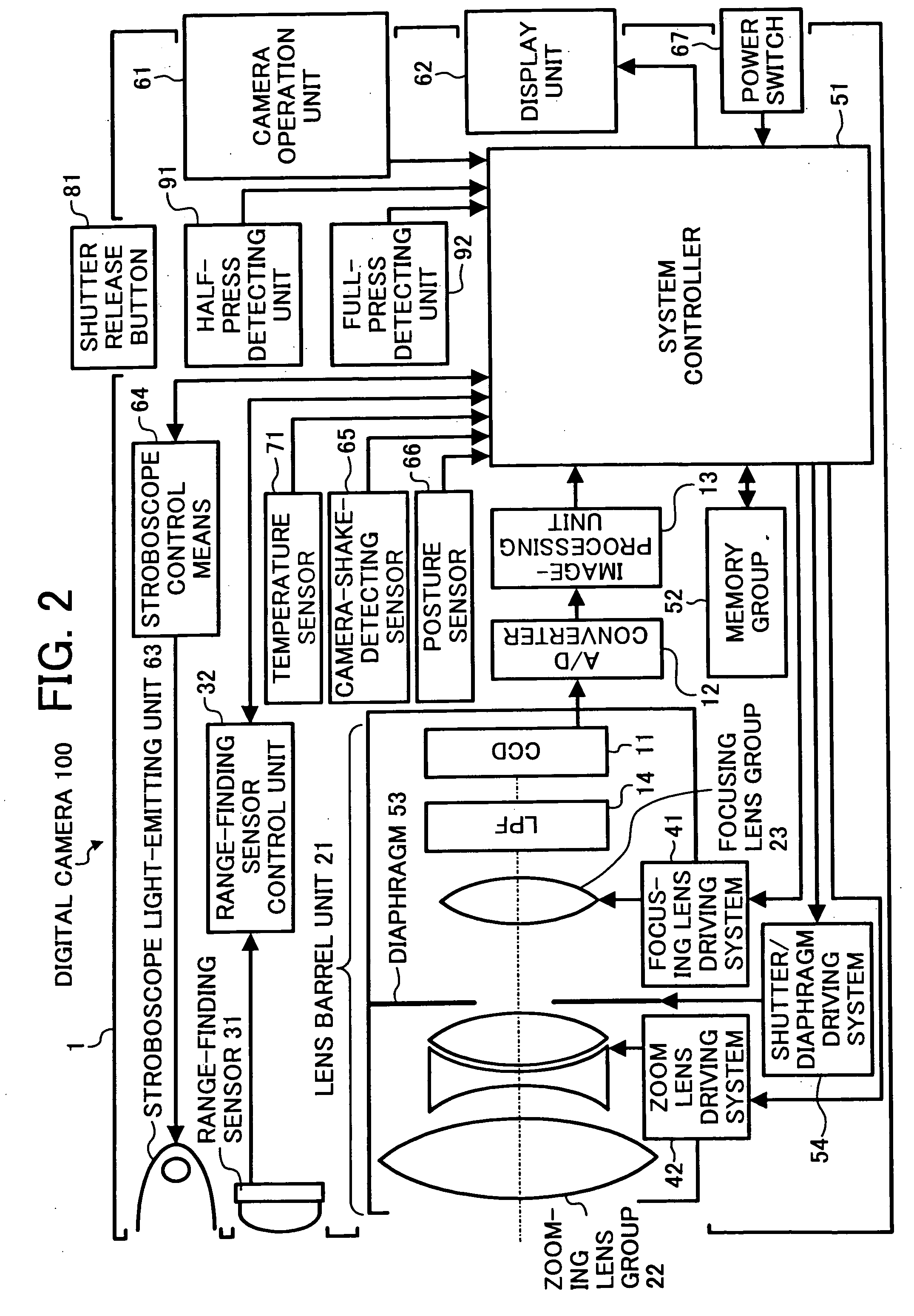Image capture device and associated method of compensating backlash