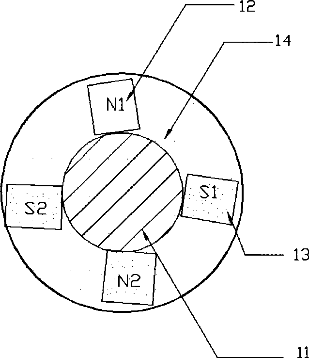 Isotropic bonded NdFeB magnet and magnetic roller consisting of same