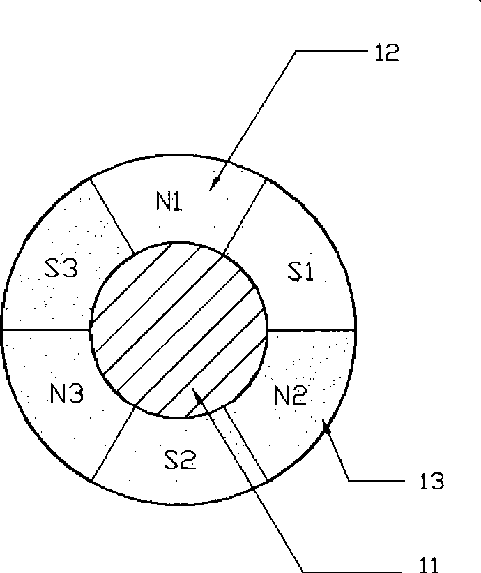 Isotropic bonded NdFeB magnet and magnetic roller consisting of same