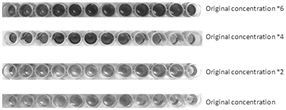 Method for visually and specifically detecting biomacromolecules based on effective assembly of aptamers and gold nanoparticles