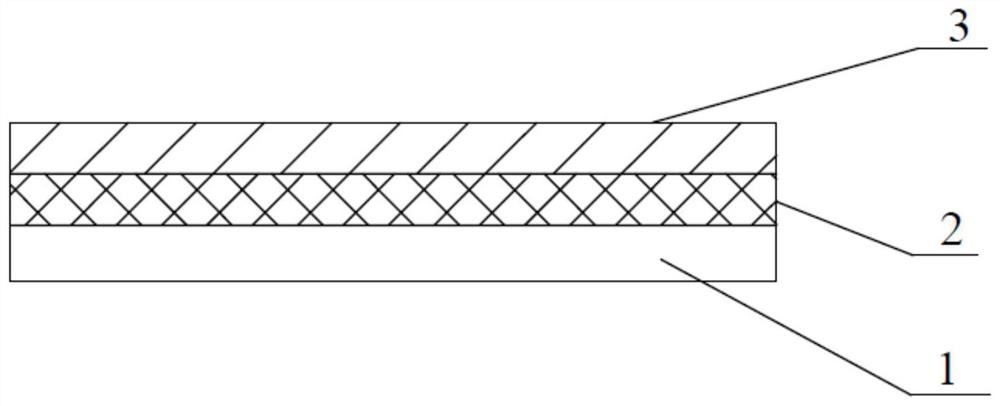 A long-term stable and durable hydrophobic coating and its preparation method and application