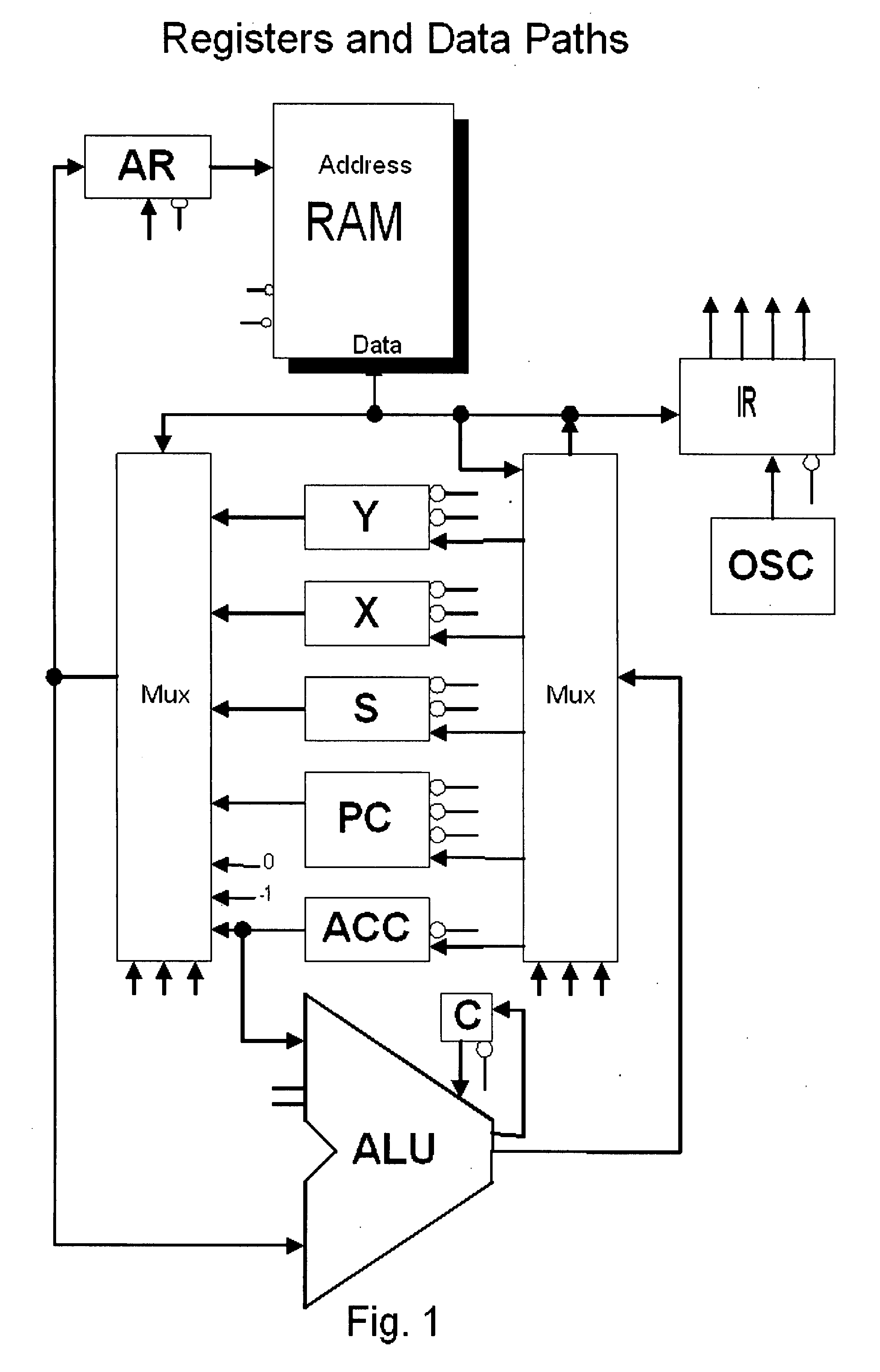 Thread optimized multiprocessor architecture