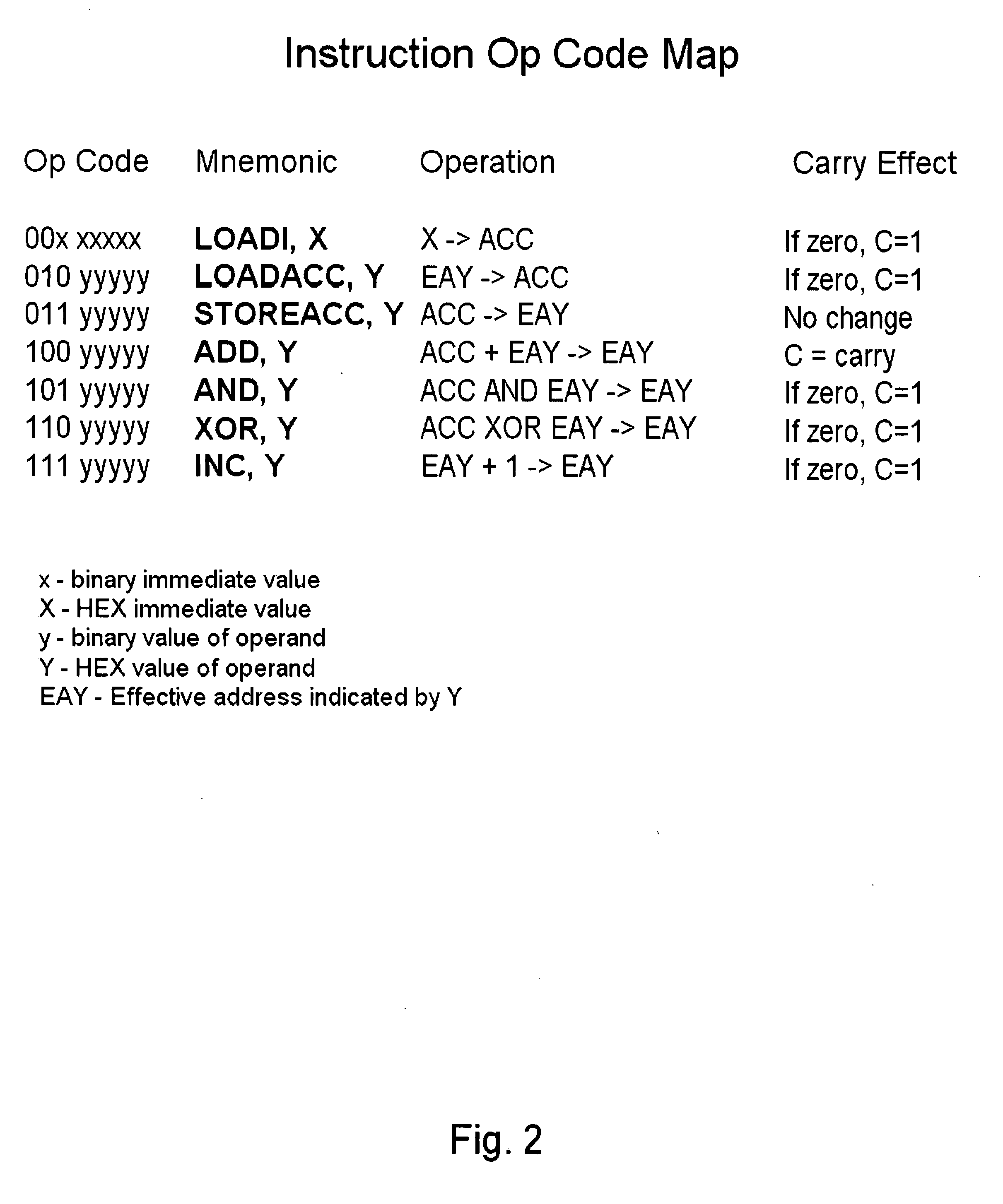 Thread optimized multiprocessor architecture