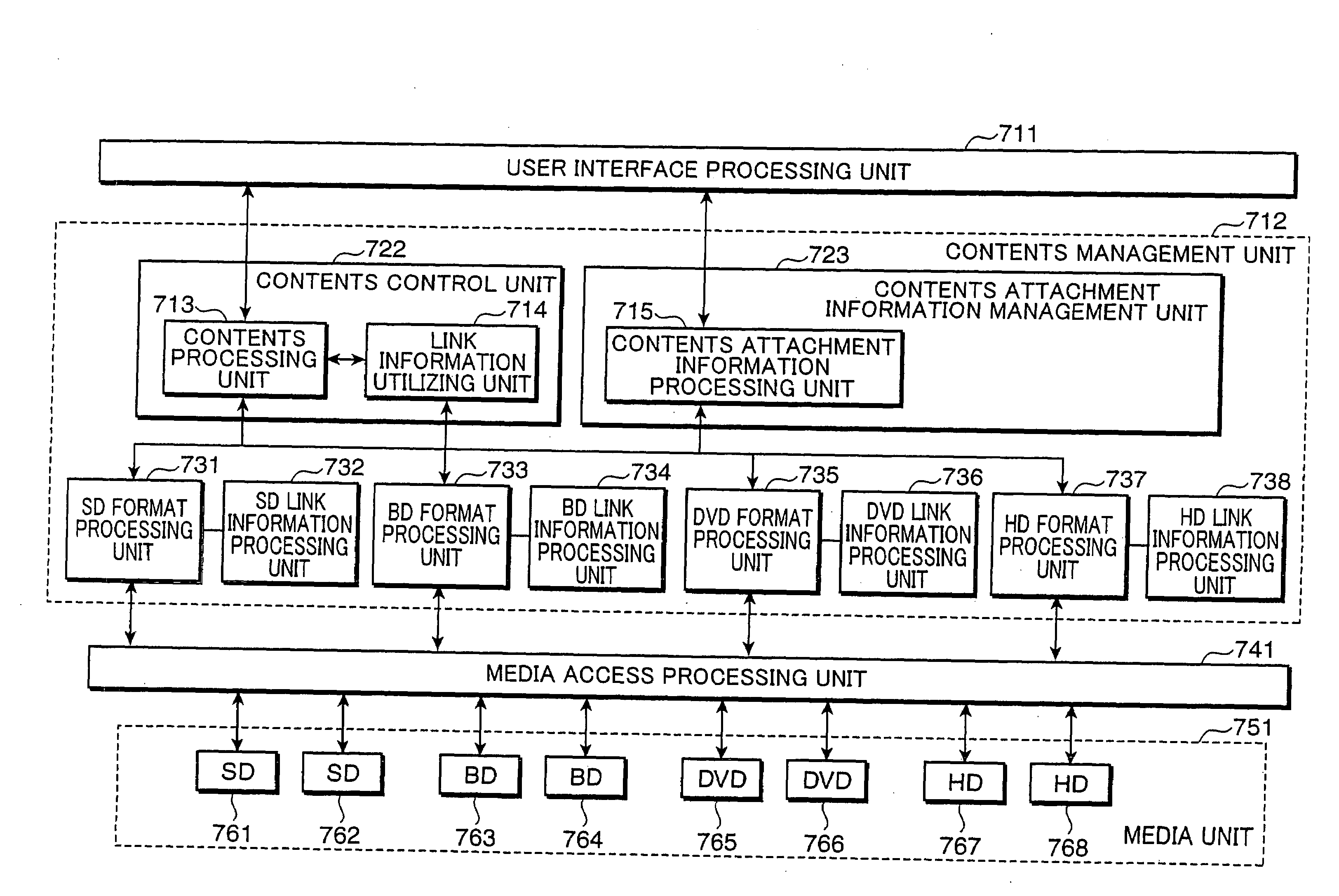 Information Recording/Reproducing Device, Information Recording/Reproducing Method, Information Recording/Reproducing Program, and Computer-Readable Recording Medium Containing the Information Recording/Reproducing Program