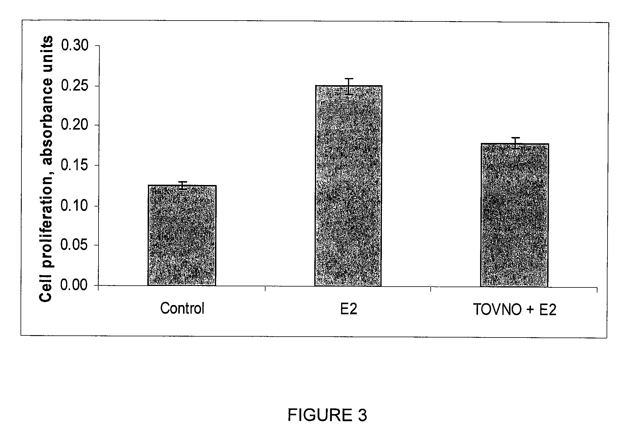 Alpha-fetoprotein peptides and uses thereof