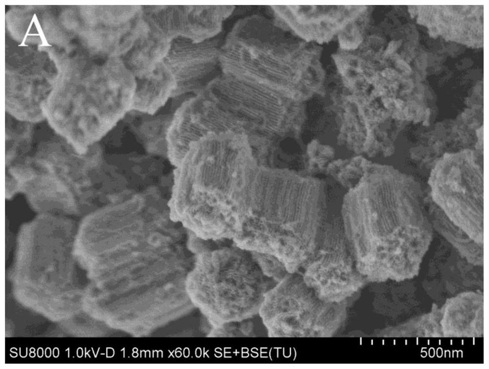 A short-channel mesoporous positive electrode material for a lithium-ion battery and a preparation method thereof