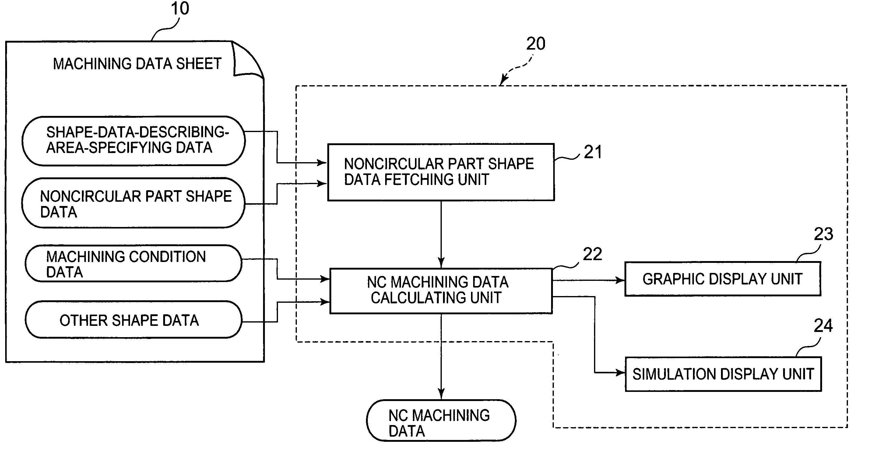 Device and method for generating piston outline machining data and computer-readable recording medium on which machining data generation program is recorded