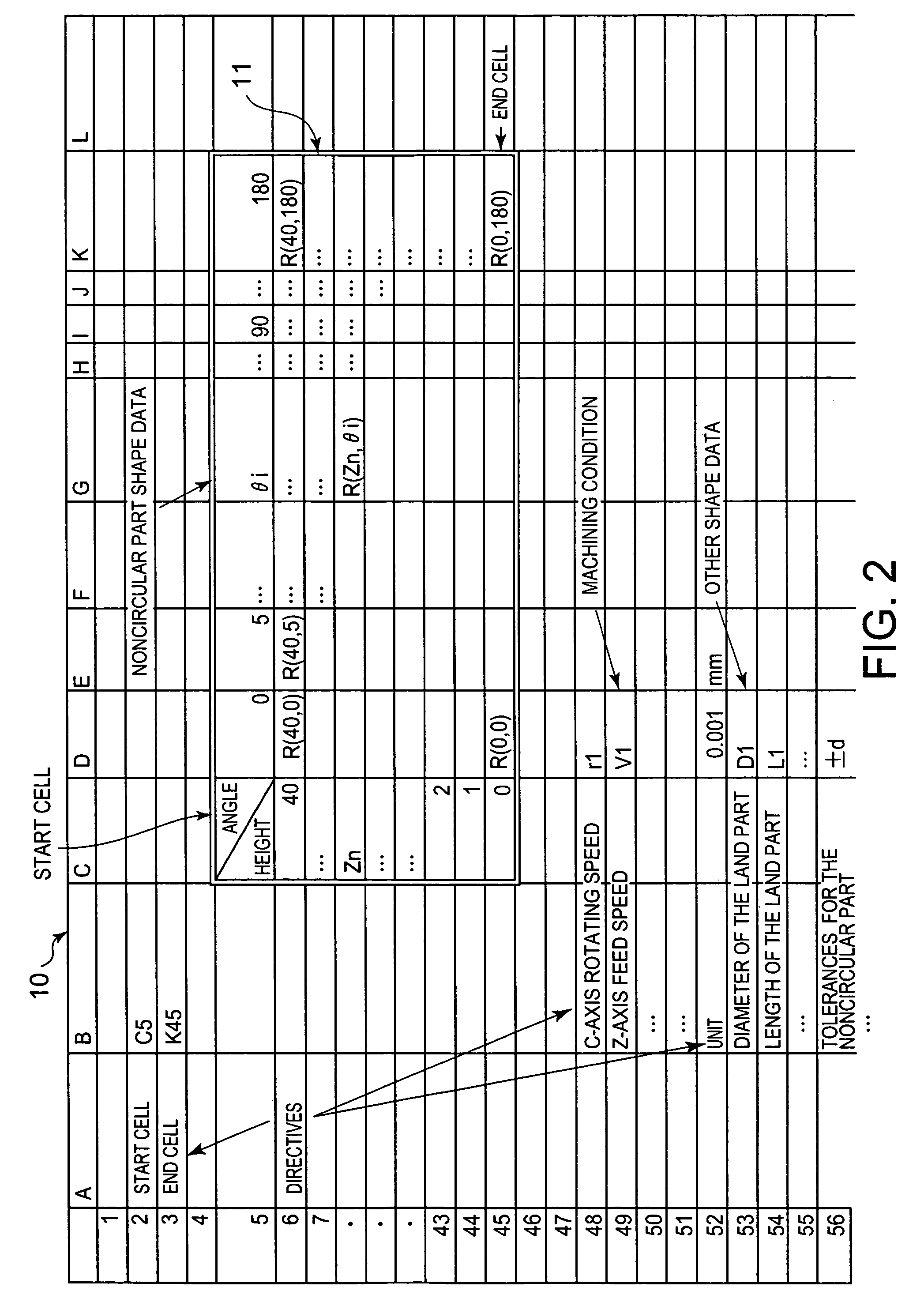 Device and method for generating piston outline machining data and computer-readable recording medium on which machining data generation program is recorded