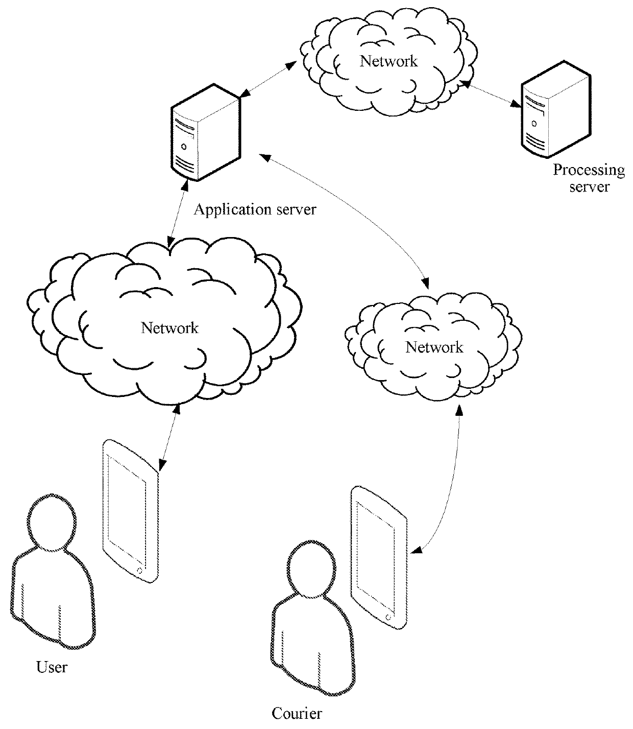 Virtual resource transfer method, client device, application server, and system