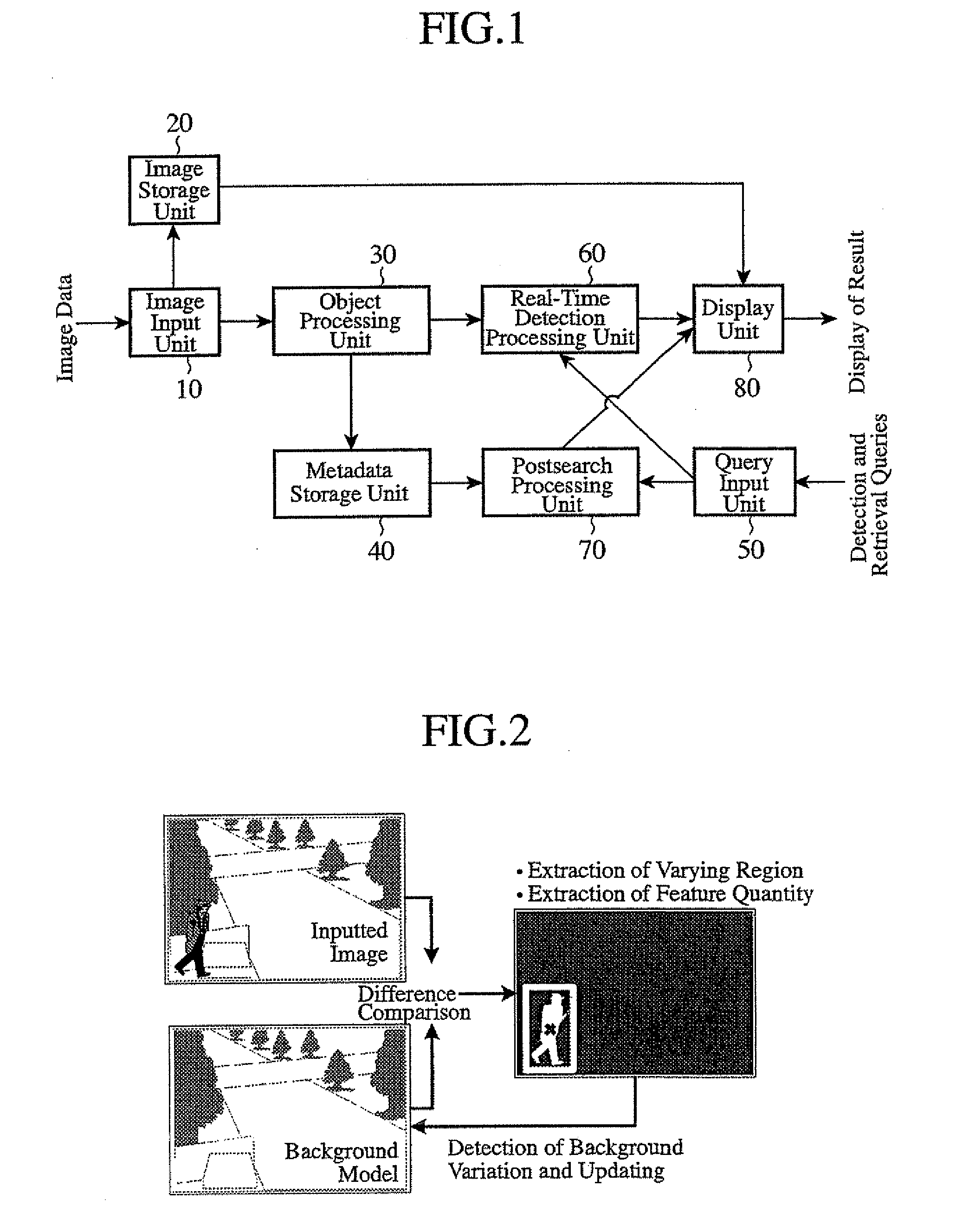 Image surveillance/retrieval system