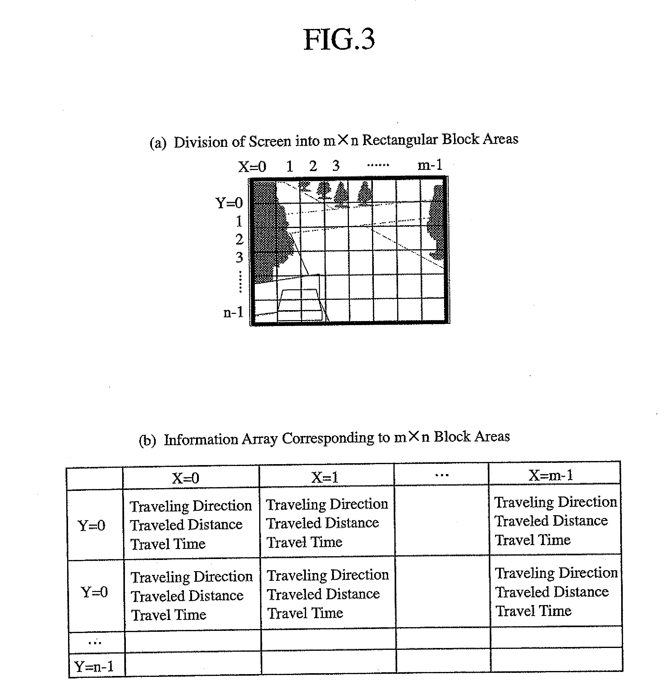 Image surveillance/retrieval system