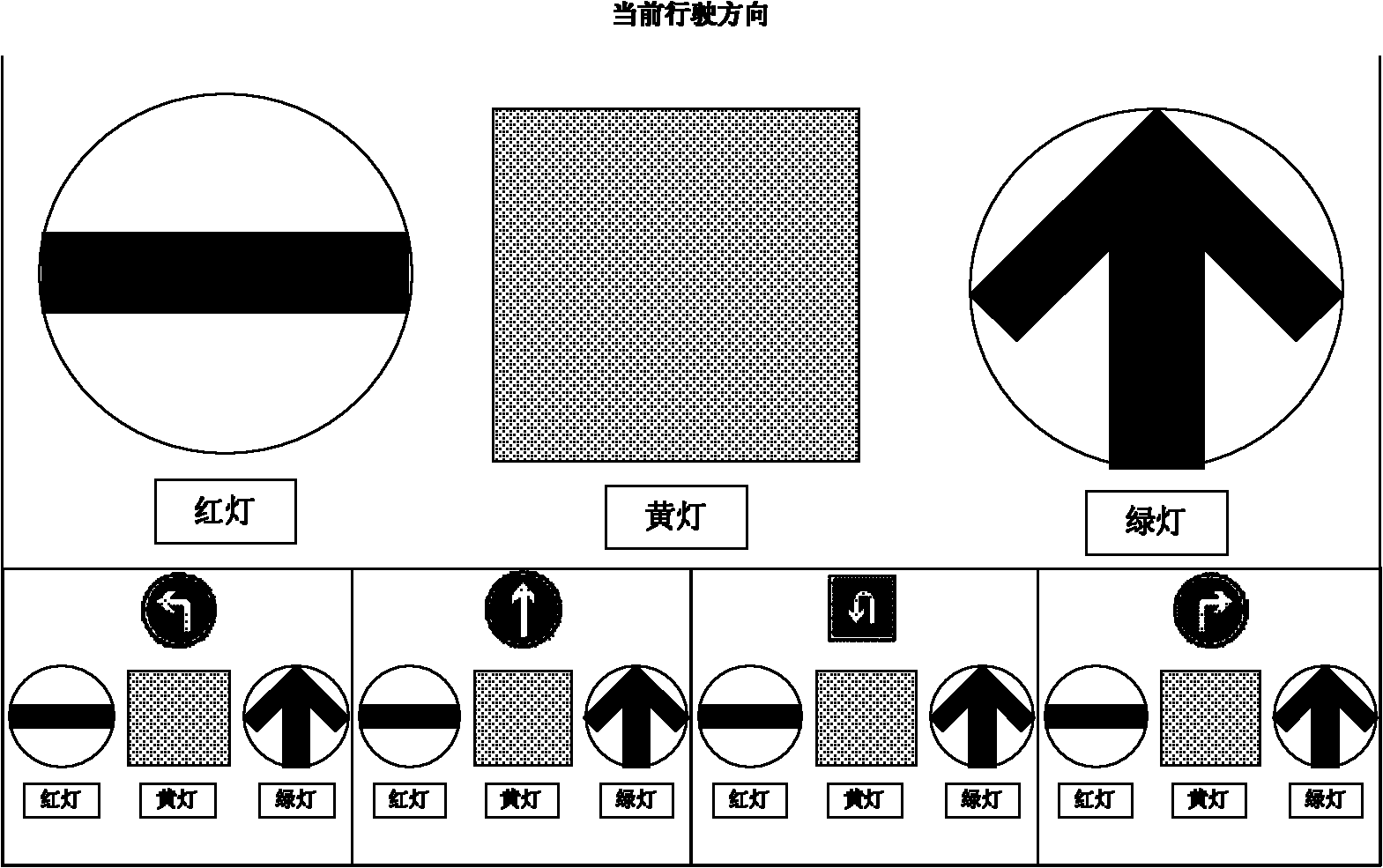 Intelligent traffic light auxiliary system based on vehicle road coordination technology