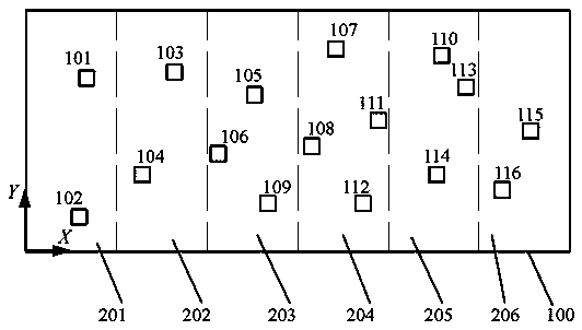 S-type fluid path layout optimum design method specific to liquid cooling radiator