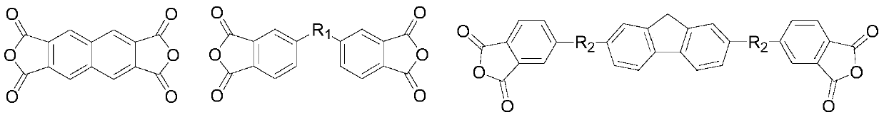 Polyimide precursor, precursor composition, polyimide, high-temperature-resistant transaprent polyimide film and preparation method of high-temperature-resistant transaprent polyimide film